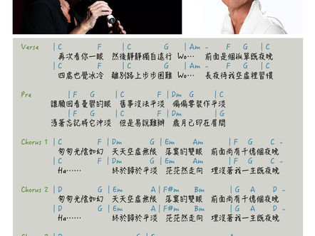 千億個夜晚 - 林子祥