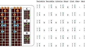Twinkle Twinkle Little Star