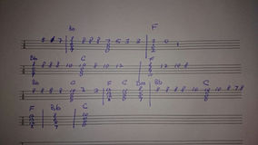 Q&A:海闊天空 Chord Solo -Chorus部份