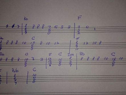 Q&A:海闊天空 Chord Solo -Chorus部份