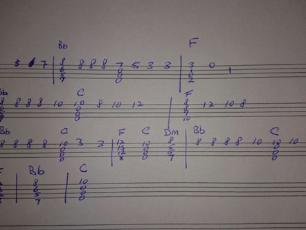 Q&A:海闊天空 Chord Solo -Chorus部份