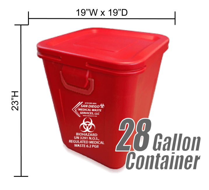 RMW Guide San Diego Medical Waste Disposal Sharps Disposal