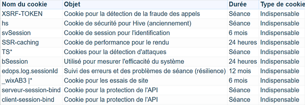 Feuille-de-calcul-sans-titre-Google-Sheets-02-17-2025_05_43_PM.png