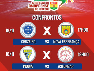 Campeonato Amapaense de Futebol: Confrontos Imperdíveis!