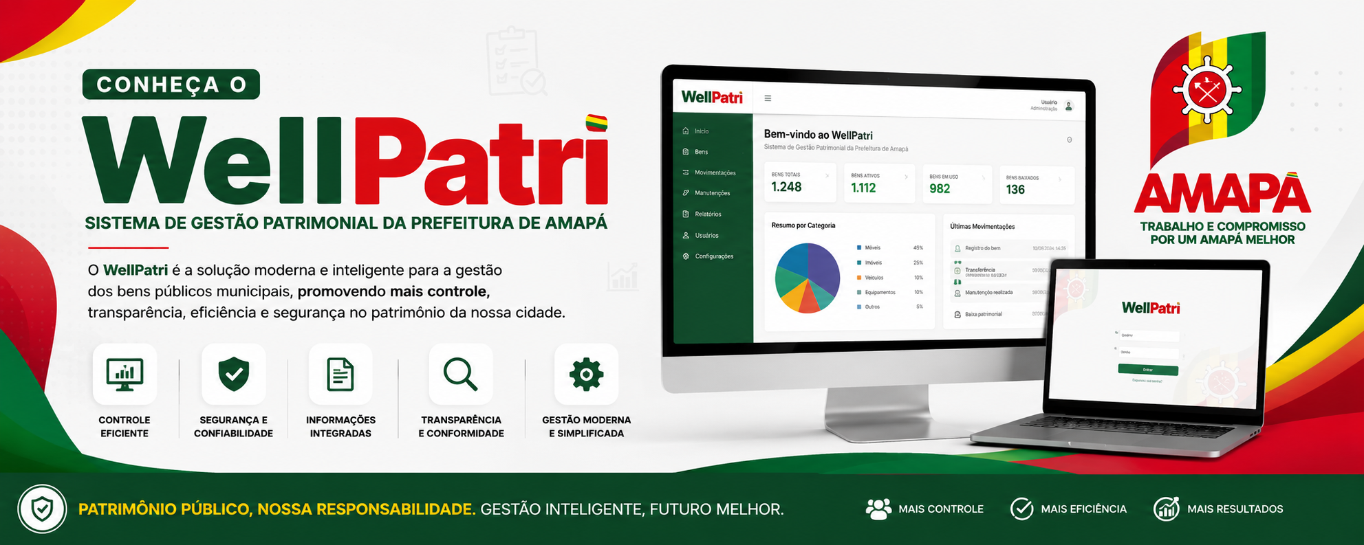 Sistema de Gestão Patrimonial