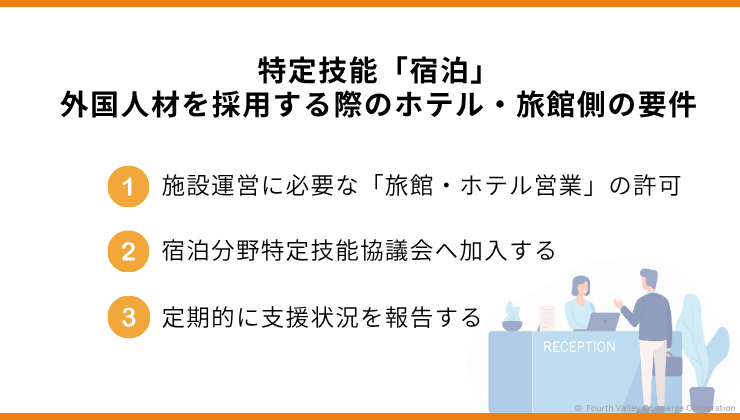 特定技能「宿泊」の外国人材を採用するホテル・旅館側の要件