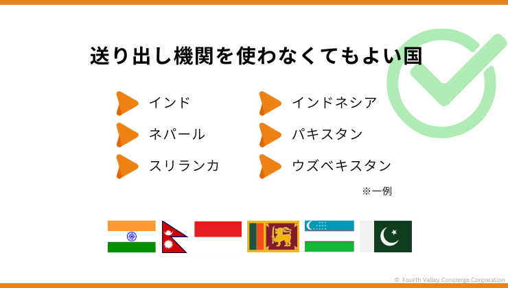 外国人採用時に送り出し機関を使わなくてもよい国