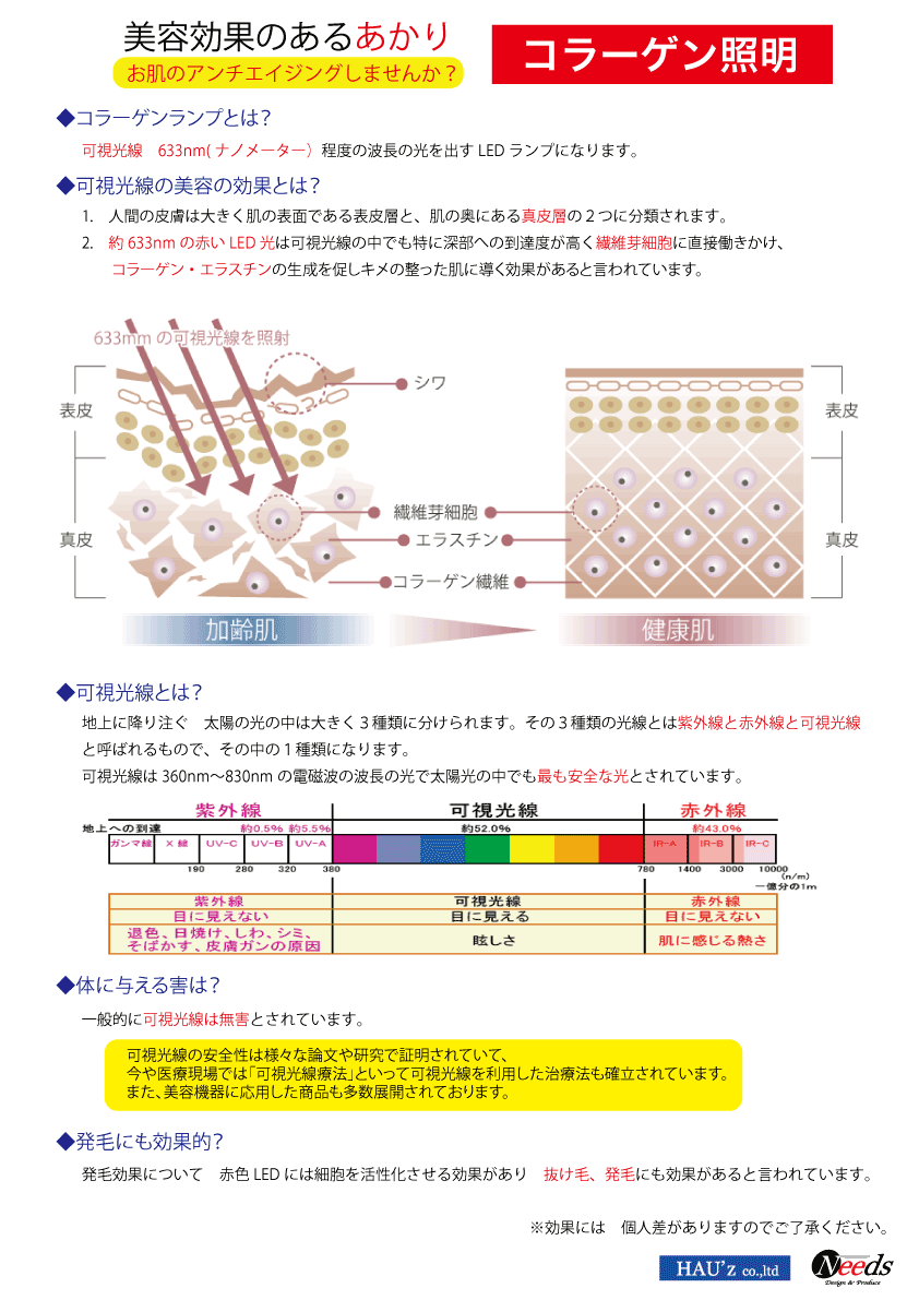 コラーゲン照明.gif