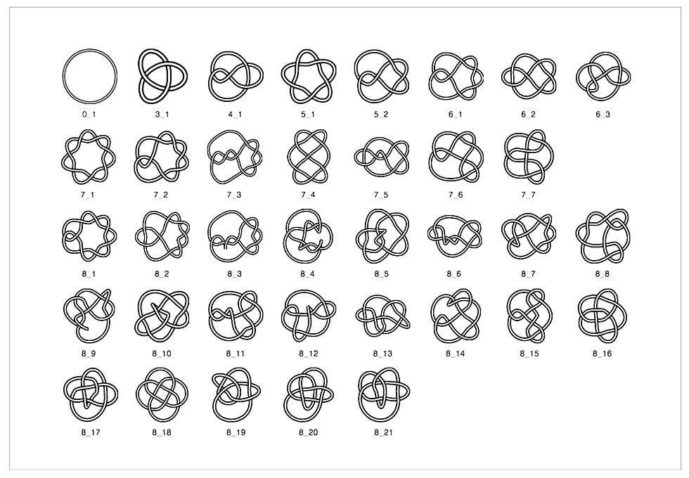 Knot Table
