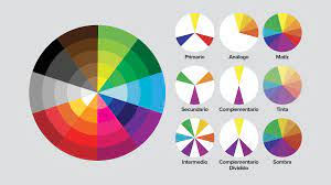 La Influencia de los Colores en el Diseño y Decoración de Interiores