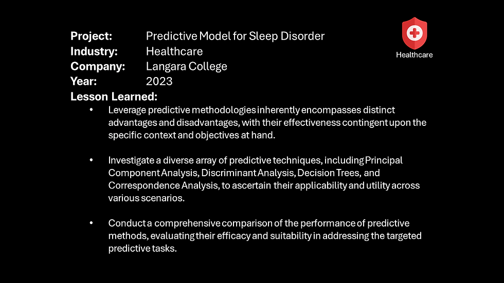 1. Predictive Model