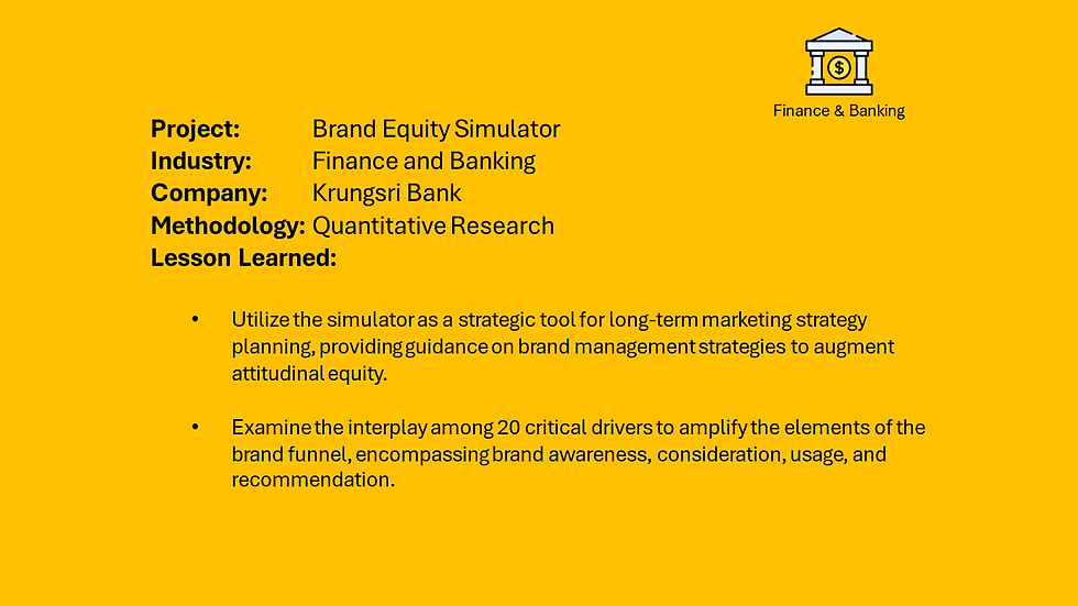 4. Simulator Driving Brand Equity
