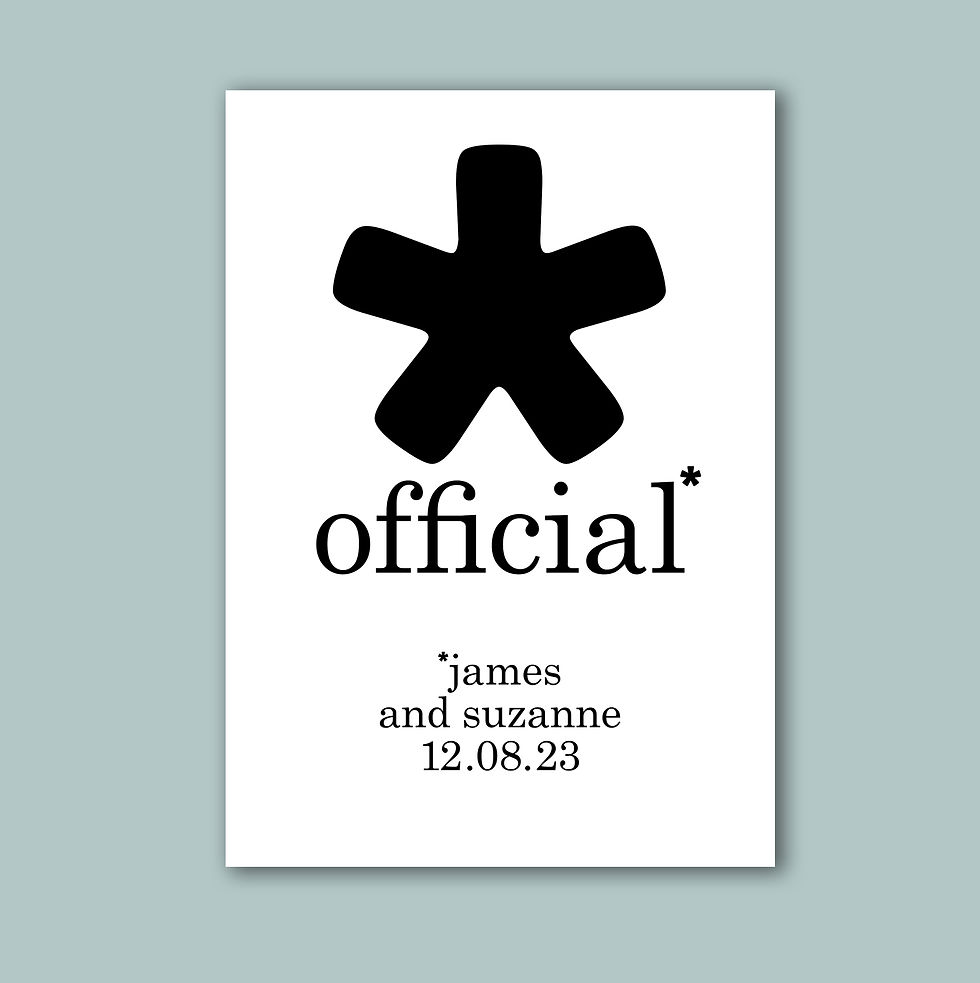 Thumbnail: Personalised word art presented in a white modern picture frame