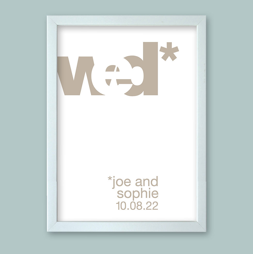 Personalised word art presented in a white modern picture frame
