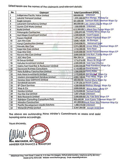 Denied this payment list by Finance Minister