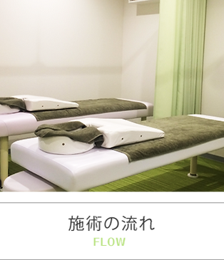 小田原市整体・整骨院