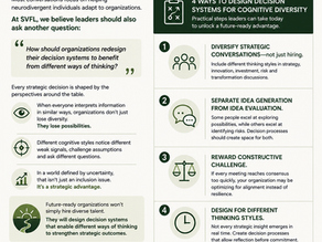 Neurodiversity in Leadership