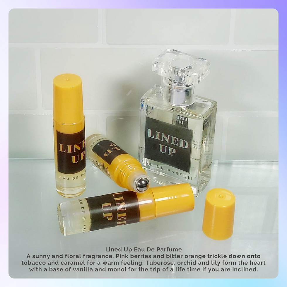 Thumbnail: Eau De Parfum / Alcohol free Parfum