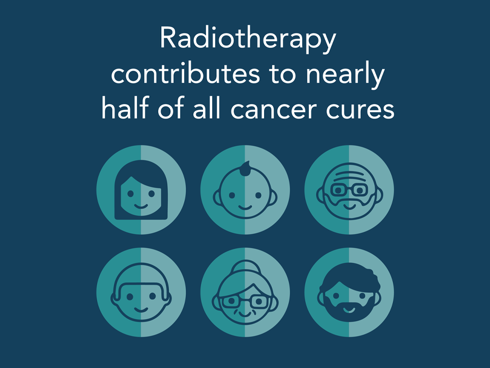 WRAD join with Patient/Survivor and Consumer Advocacy Groups in 2026!