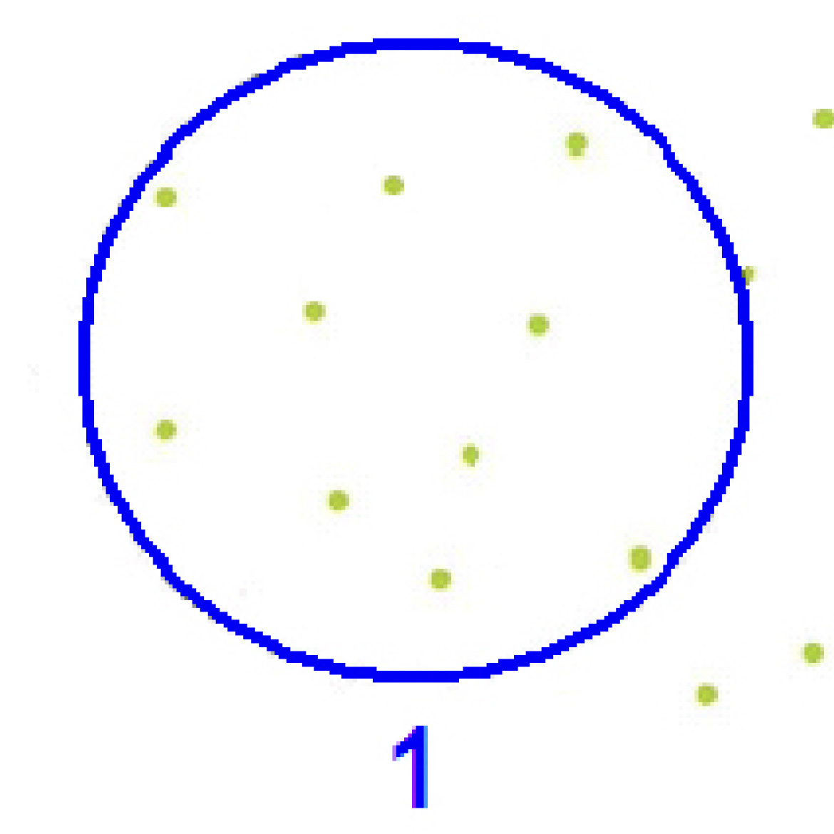 Gloeotrichia density scale