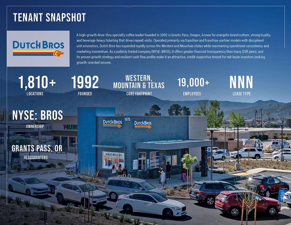 TENANT SNAPSHOT
