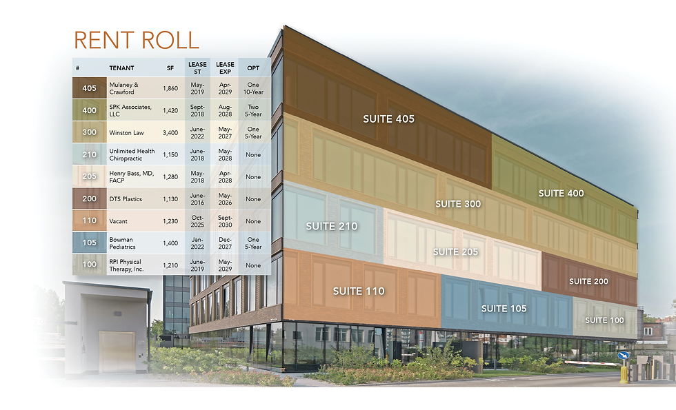 STACKING SITE PLAN