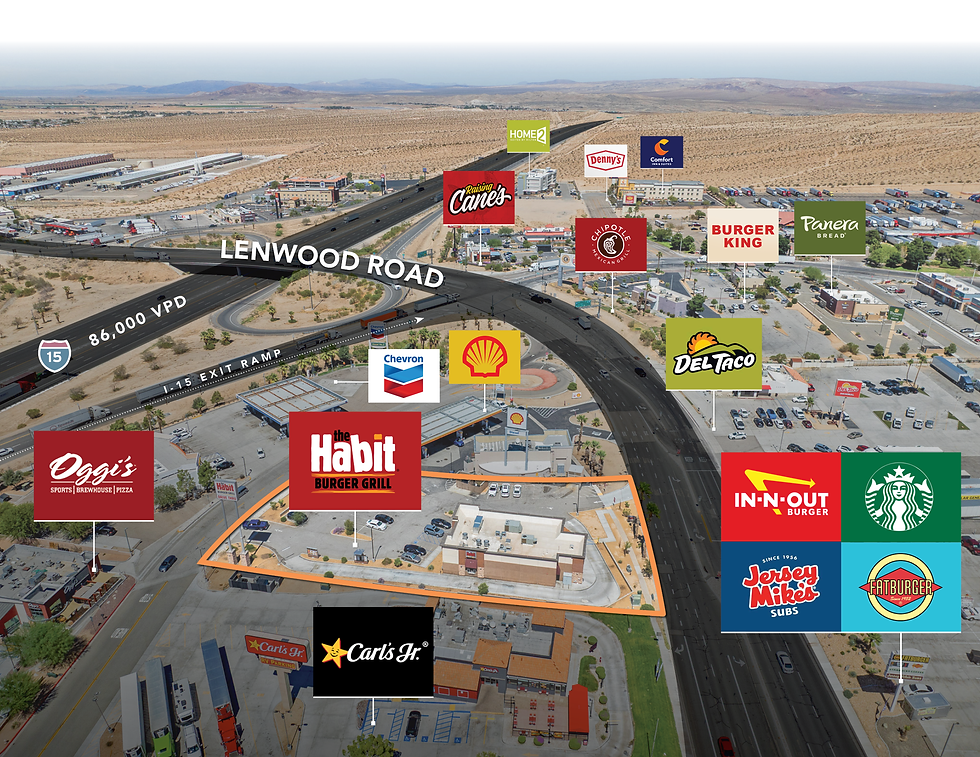 SUBMARKET AERIAL