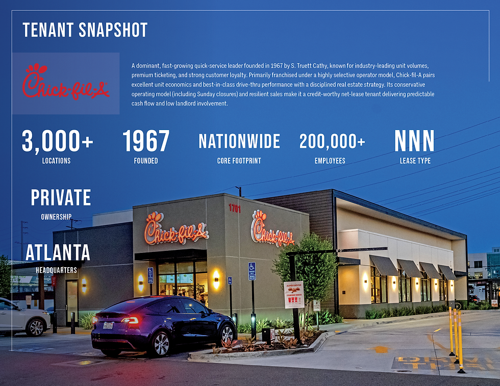 TENANT SNAPSHOT