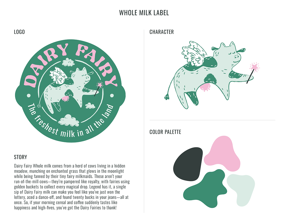DF-LOGO-final_WM-label-sheet.png