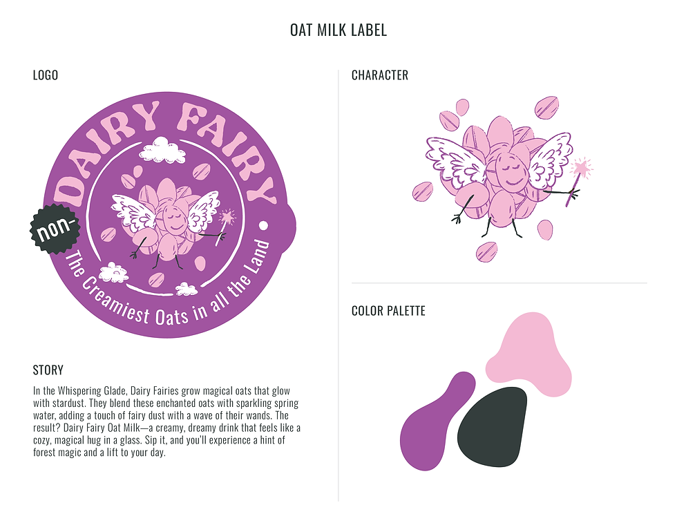 DF-LOGO-final_Oat-label-sheet.png