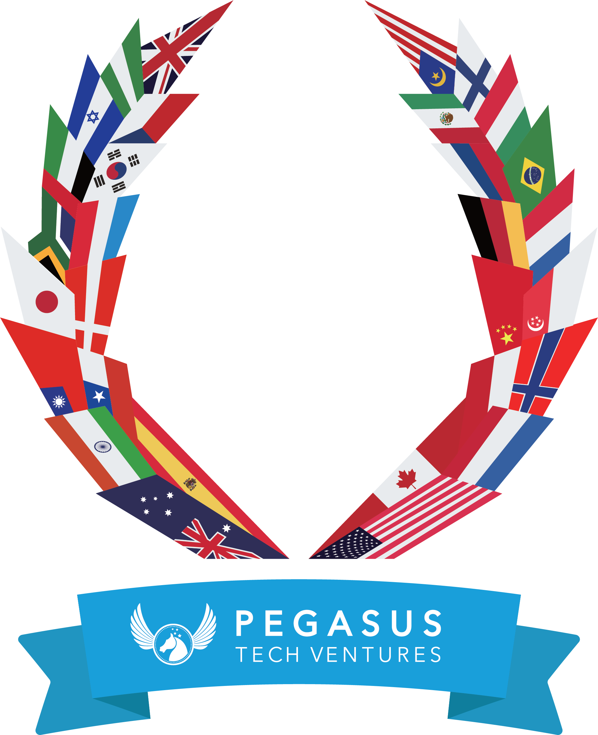 Startup World Cup