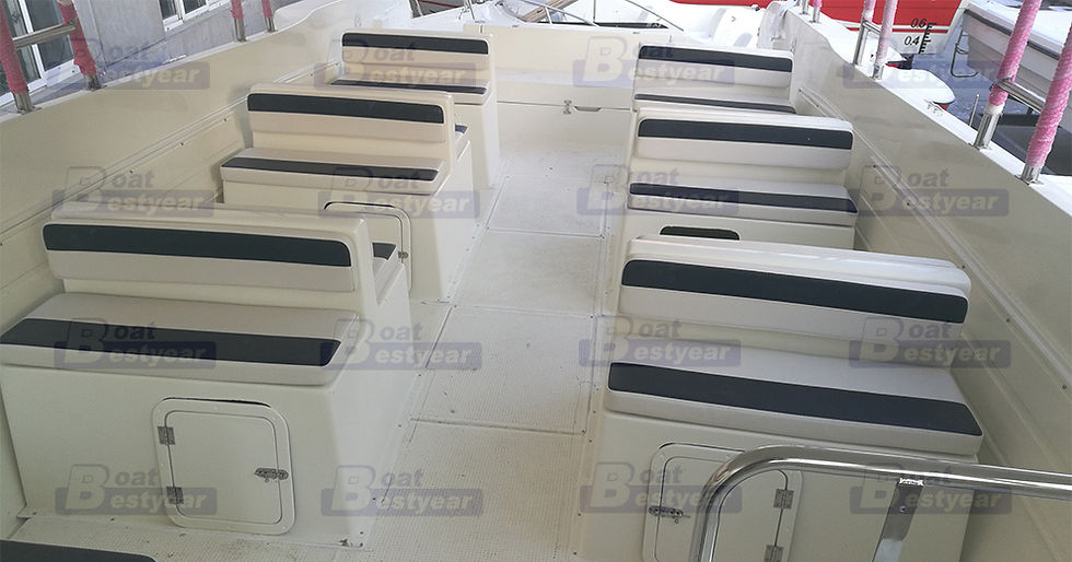 Thumbnail: Bestyear Passenger Boat 1160 Series