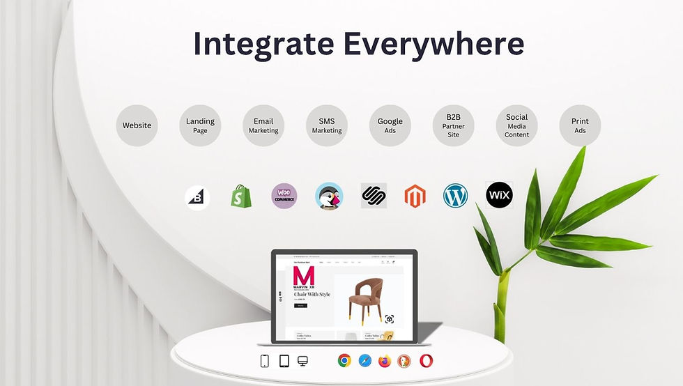 Integrate Virtual Try-on Anywhere with Easy iFrame