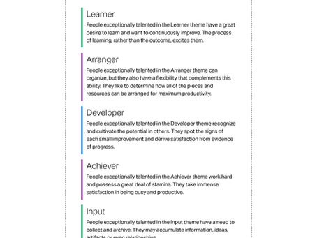 Cultivating Strengths