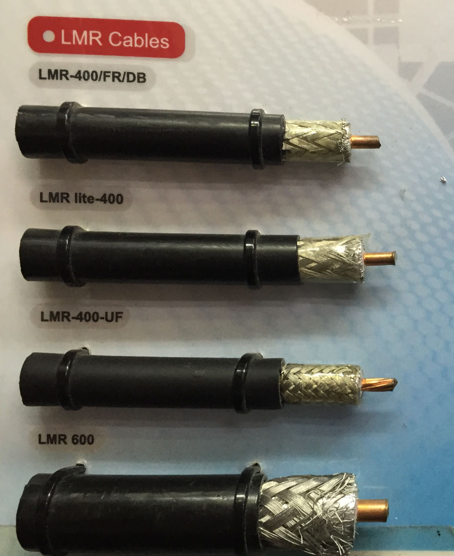 Cable Connectors