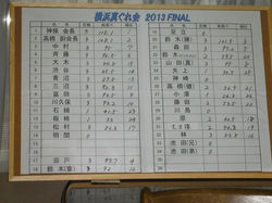全成績表