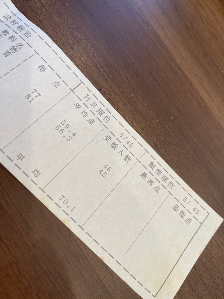 私の生い立ち2 中高校編