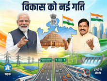 प्रधानमंत्री नरेंद्र मोदी की विकास दृष्टि और मुख्यमंत्री डॉ. यादव के नेतृत्व में मध्यप्रदेश में अधोसंरचना विकास को नई गति