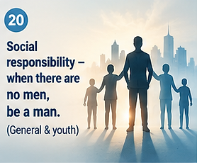 Graphical depiction of Social Responsibility