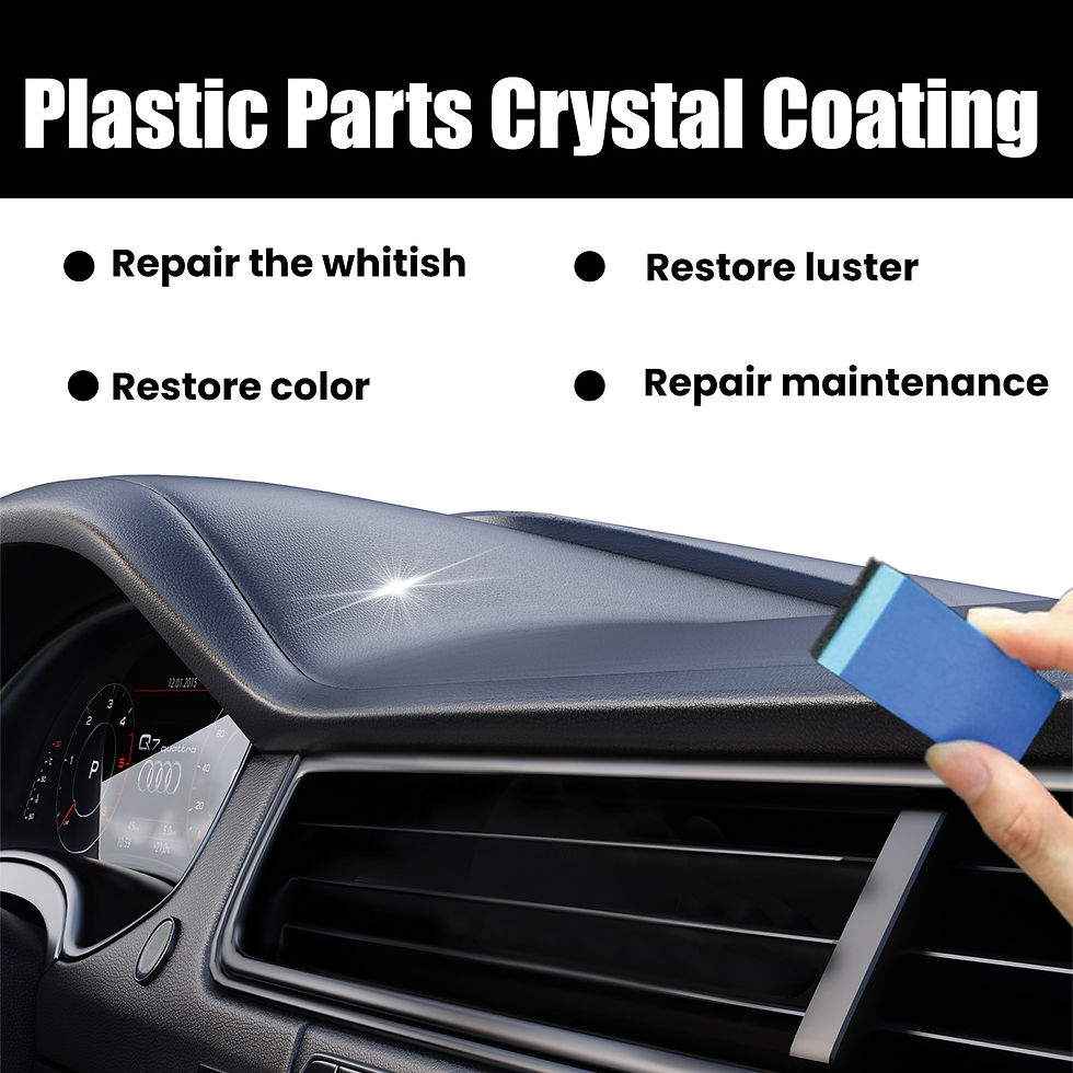 Thumbnail: Rayhong Car Interior Plastic Coating and Cleaning Kit