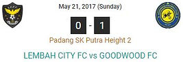 Goodwood FC's result
