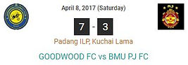 Goodwood FC's result