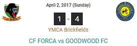 Goodwood FC's result