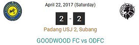 Goodwood FC's result