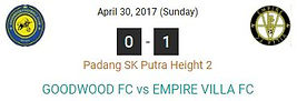 Goodwood FC's result
