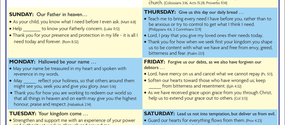 Learning to pray as Jesus taught us