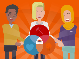 Altijd een combinatie van soft en hard skills