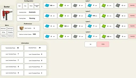 sorter.webp