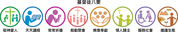 基督徒八要圖(彩色).png