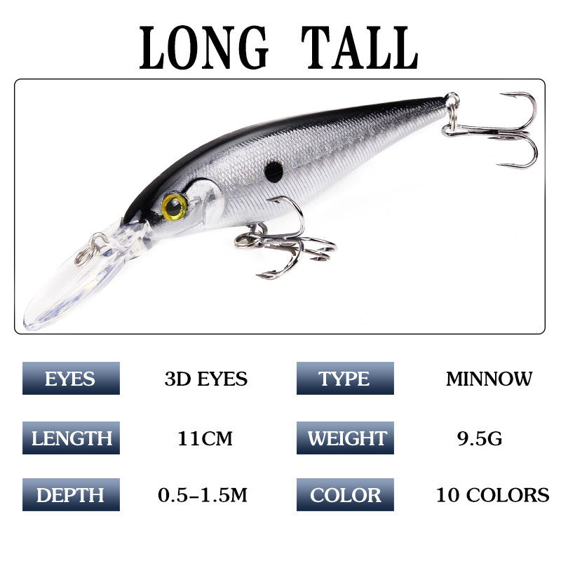 Thumbnail: Fishing Lure